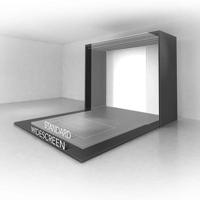 Širokoúhlý model je o 30% širší Širokoúhlý model je o 30% širší